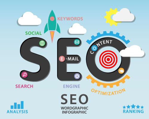 Seo services